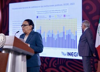 Incidencia delictiva disminuye en sexenio de AMLO