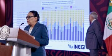 Incidencia delictiva disminuye en sexenio de AMLO
