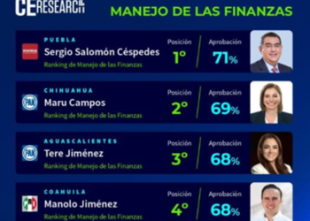 Céspedes, primer lugar nacional en manejo transparente de las finanzas públicas