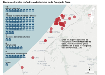 ONG que alertó del «genocidio cultural» israelí en Gaza, avisa del peligro en Líbano