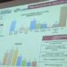 Atención a Víctimas de la SSC atendió 186 reportes por violencia en diciembre