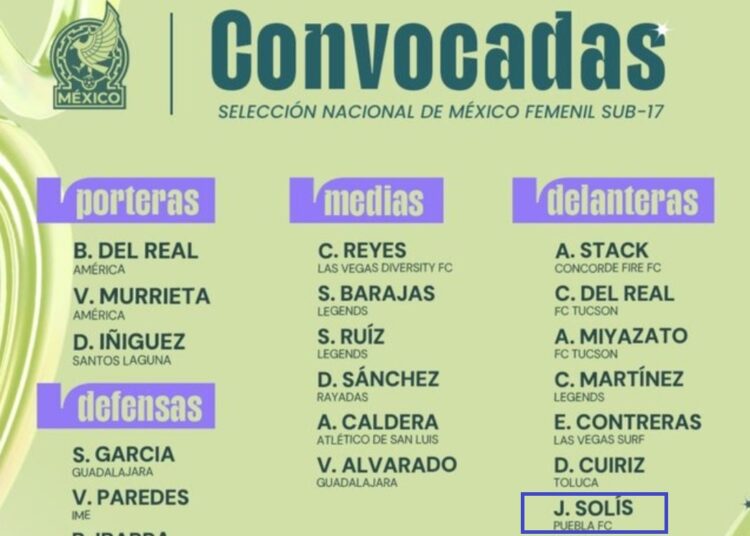 Convocan a poblana a la Selección Nacional Sub17