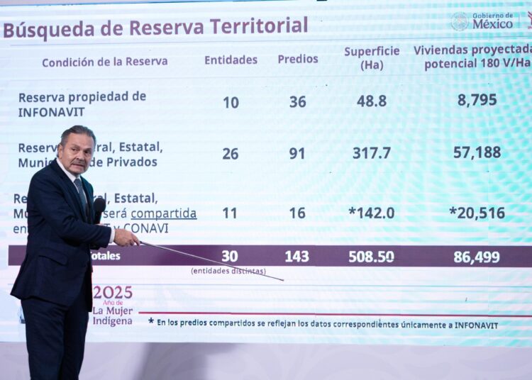 Pacta Infonavit mejora salarial