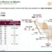 Puebla logra récord en Inversión Extranjera Directa