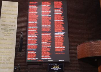 Cámara de Diputados aprueba listado de candidatos del Poder Legislativo para elección