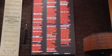 Cámara de Diputados aprueba listado de candidatos del Poder Legislativo para elección