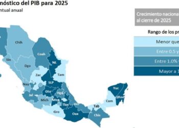 Puebla crecerá más que la media nacional en 2025