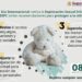 En el marco del día internacional contra la explotación sexual infantil, la SSPC emite recomendaciones para proteger a la niñez