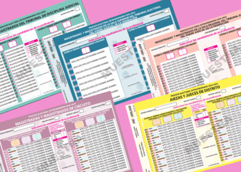 Cómo marcar las boletas de la elección judicial