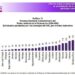326 ciudadanos buscan ser observadores en elección del Poder Judicial