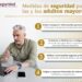 SSPC emite recomendaciones para evitar que los adultos mayores sean víctimas de ciberdelitos