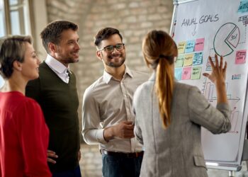 Las habilidades que vas a necesitar en el mundo empresarial en 2030