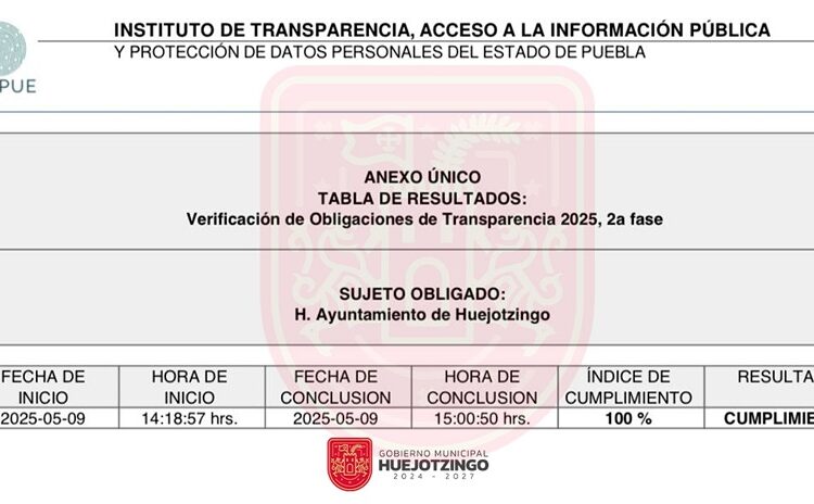 Reconocen a Gobierno de Huejotzingo como Gobierno 100% Transparente