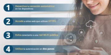 En el día mundial de WIFI, la SSPC emite recomendaciones para evitar vulnerabilidad y riesgos