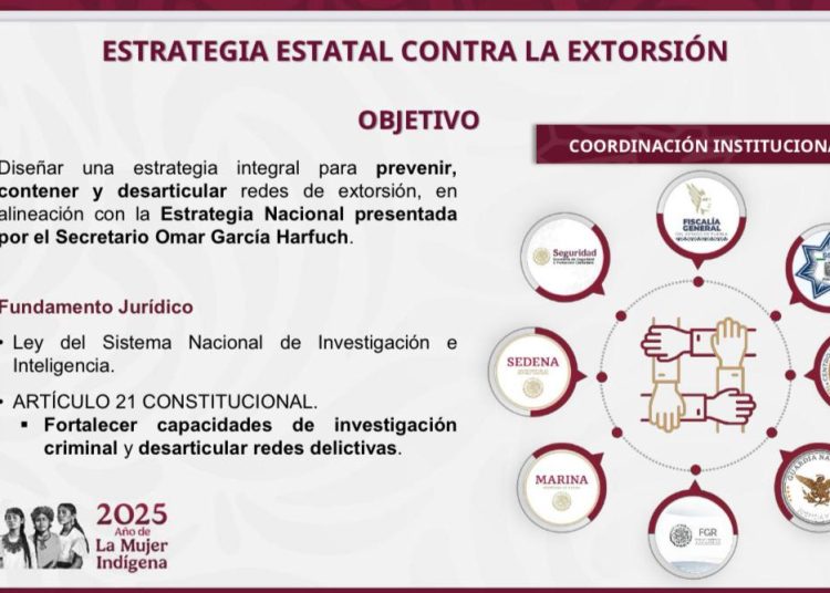 ¿Cómo prevenir la extorsión?
