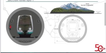 Proponen túnel para ir en tren a CDMX y metro elevado en Puebla
