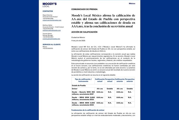 Moody´s afirma calificaciones crediticias de Puebla