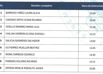 9 propuestas para candidatos a rector de la BUAP para el periodo 2025-2029