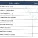 9 propuestas para candidatos a rector de la BUAP para el periodo 2025-2029