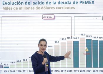 México reconoce presión de Pemex en finanzas públicas por deuda