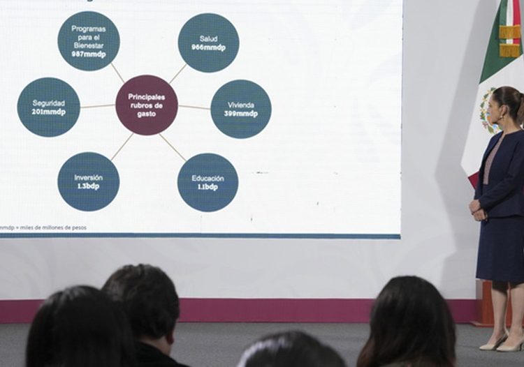 Paquete Económico 2026. Más de lo mismo: gastar sin crecer, sobrevivir sin aspirar