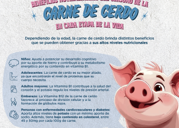 El Instituto Mexicano de la Porcicultura impulsa la campaña nacional «El Cerdo Cae Bien» para promover el consumo de carne de cerdo en el país