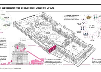 Turistas comparan cierre del Louvre con un robo de James Bond
