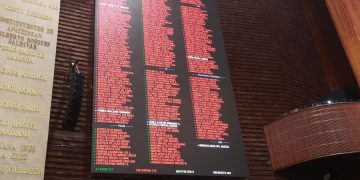 Presupuesto por y para la gente. Programas sociales SÍ, moches NO