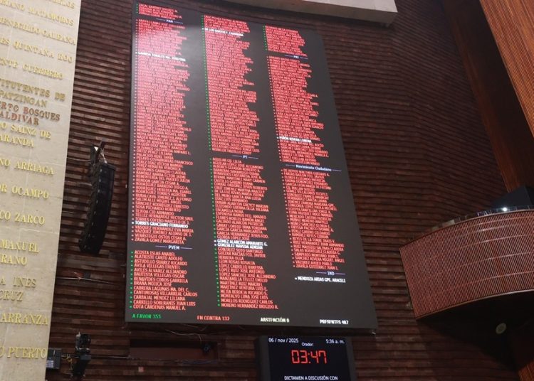 Presupuesto por y para la gente. Programas sociales SÍ, moches NO
