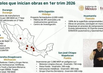 Ancla Polo de Desarrollo para el Bienestar más de 2 mil millones de pesos