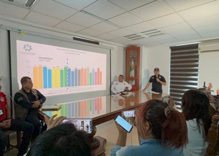 Rinde frutos estrategia de seguridad en Cuautlancingo: incidencia delictiva, a la baja