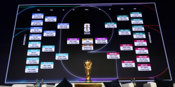 En marzo se actualizará el calendario completo de la Copa del Mundo 2026