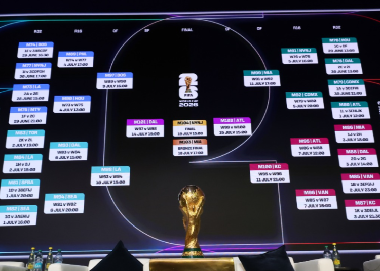 En marzo se actualizará el calendario completo de la Copa del Mundo 2026