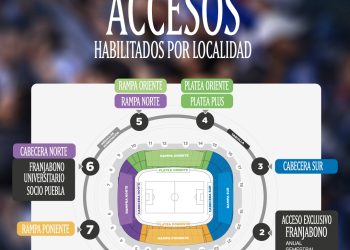 Ingreso al Cuauhtémoc únicamente por acceso marcado en boleto