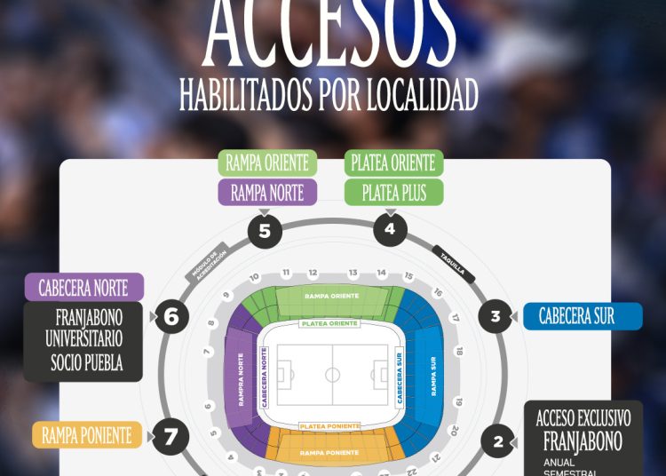 Ingreso al Cuauhtémoc únicamente por acceso marcado en boleto