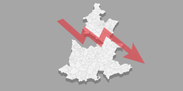 Economía de Puebla cayó 1.3% en tercer trimestre de 2025