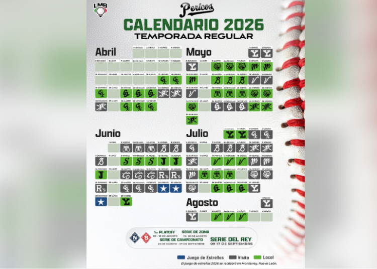 Pericos ajusta calendario de la LMB 2026