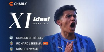 Ricardo Gutiérrez entra al XI ideal de la Liga MX