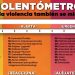 Avalan instalar violentómetro en empresas privadas