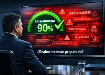 La Ilusión de la preparación: por qué su empresa mexicana no está tan «lista» como cree