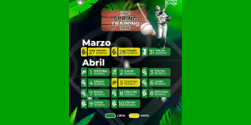 Pericos de Puebla anuncian 14 juegos de pretemporada