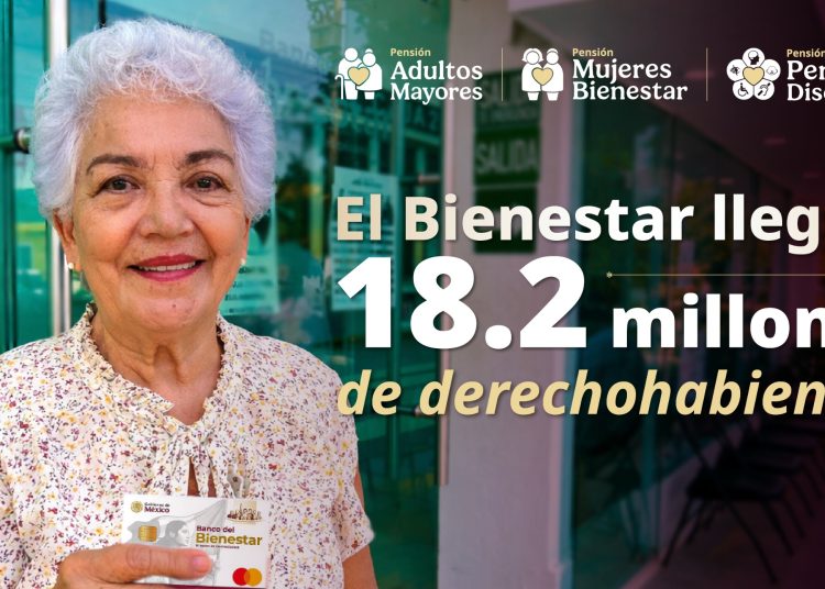 Más de 18.2 millones de mexicanos reciben Pensiones de Bienestar