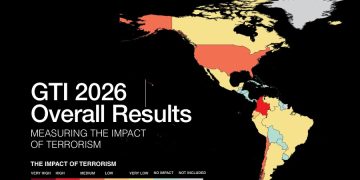 Índice Global del Terrorismo 2026