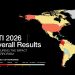 Índice Global del Terrorismo 2026