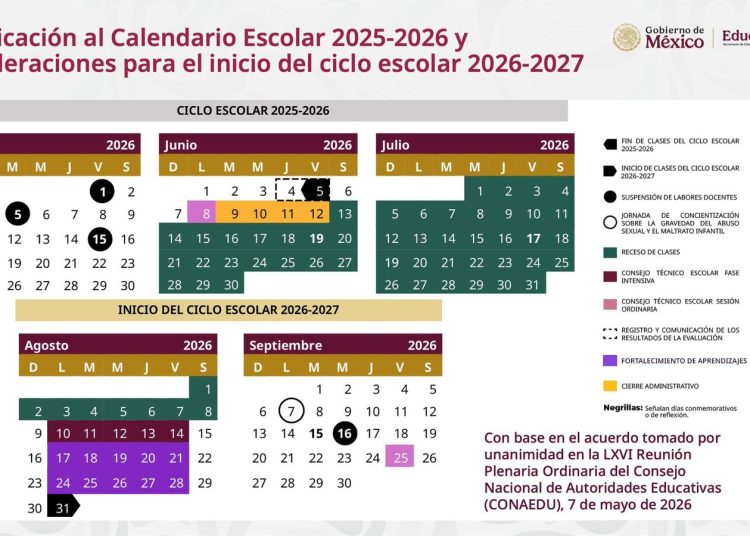 Adelanto de vacaciones trastocará a familias