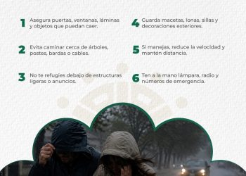 Gobierno de Texmelucan llama a prevención ante impacto de ciclones