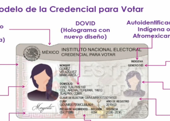 INE presenta nueva credencial con 25 medidas de seguridad e inclusión