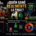 ¿Quién ganó realmente la final?