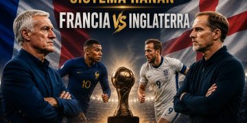 Análisis Sistema Hanan: Francia vs Inglaterra