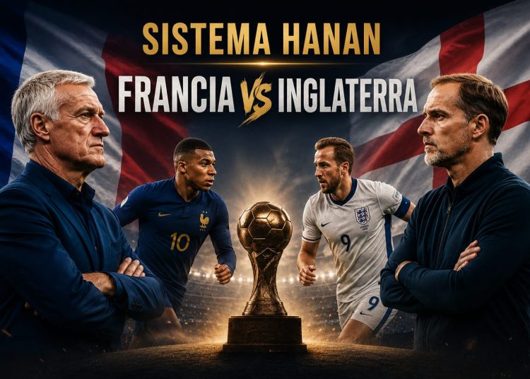 Análisis Sistema Hanan: Francia vs Inglaterra